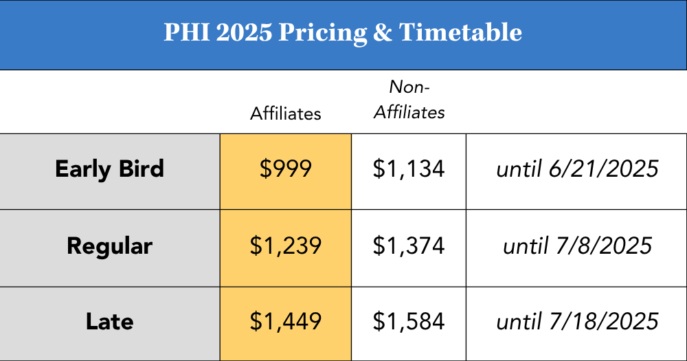 PHI Pricing Graph new
